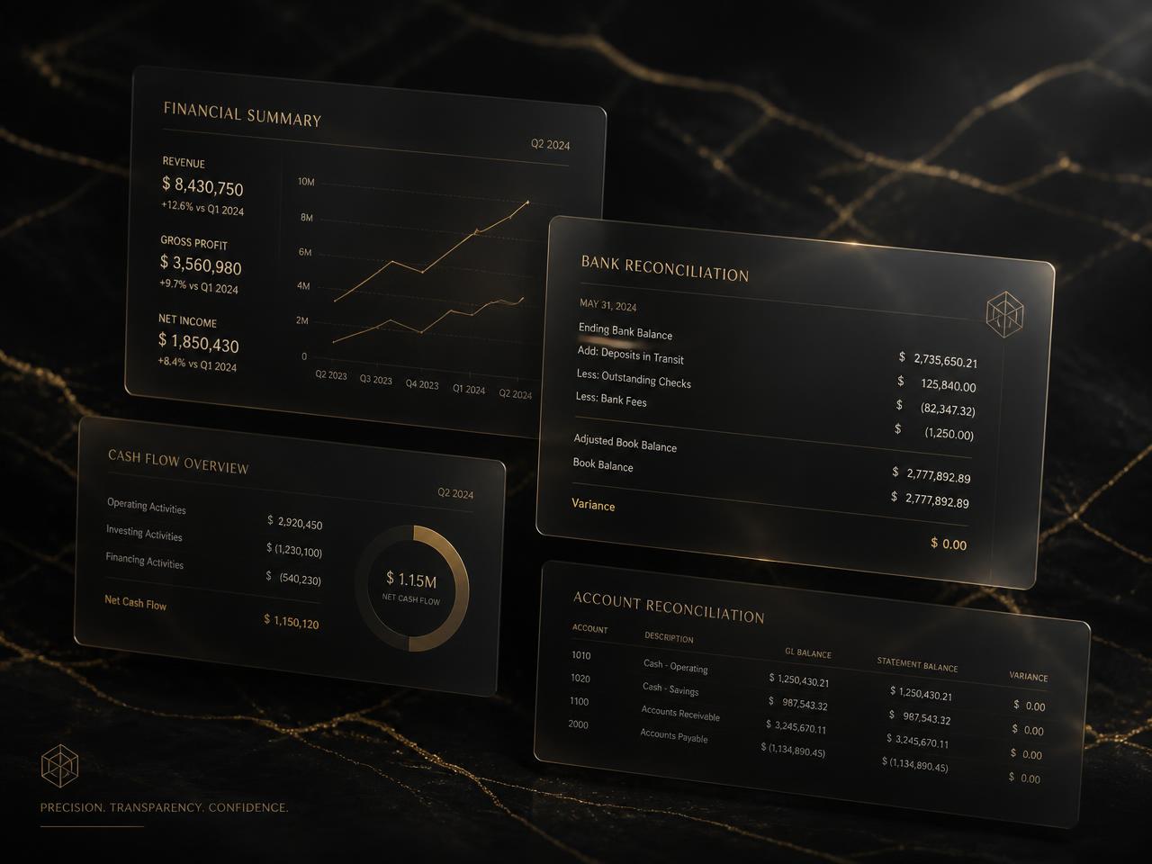 Financial summary, reconciliation and cash flow reports displayed on a dark marble surface